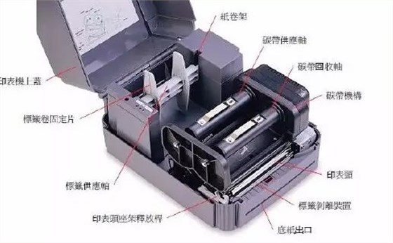 打印机内部图