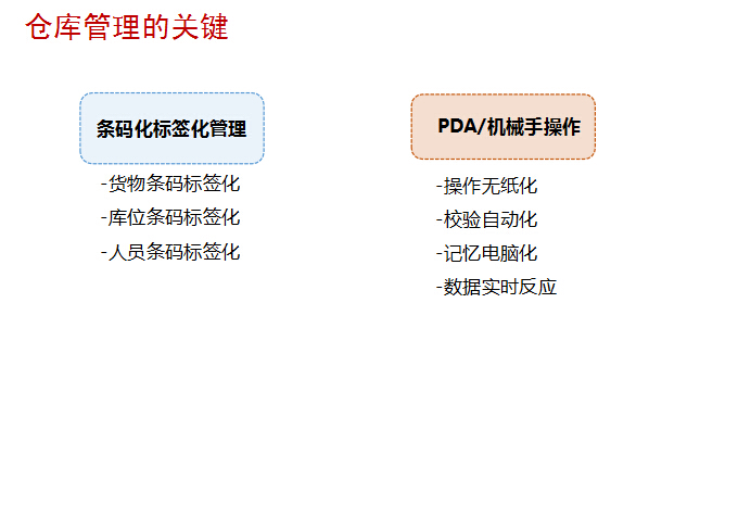 仓库管理是关键