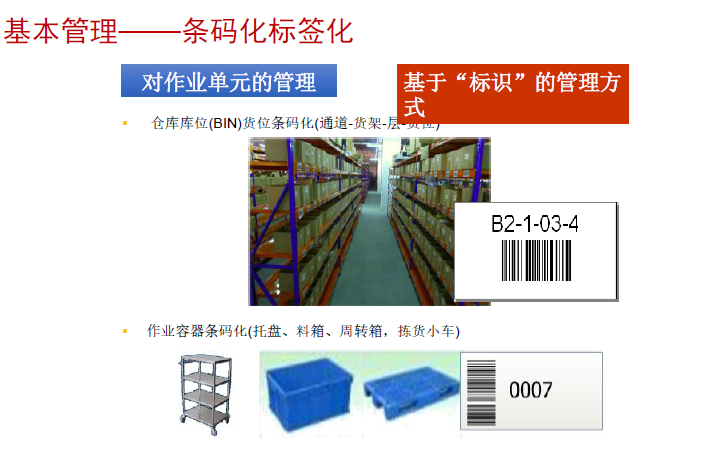 立卓条码仓库管理系统（WMS）仓位货架周转箱图