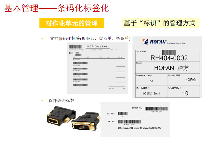 立卓条码仓库管理系统（WMS）产品条码化，标签化图