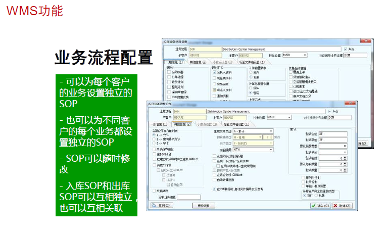 立卓条码仓库管理系统（WMS）功能图6