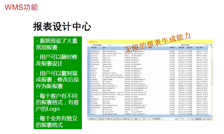 立卓条码仓库管理系统（WMS）功能图8