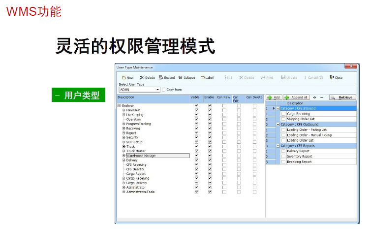 立卓条码仓库管理系统（WMS）功能图15