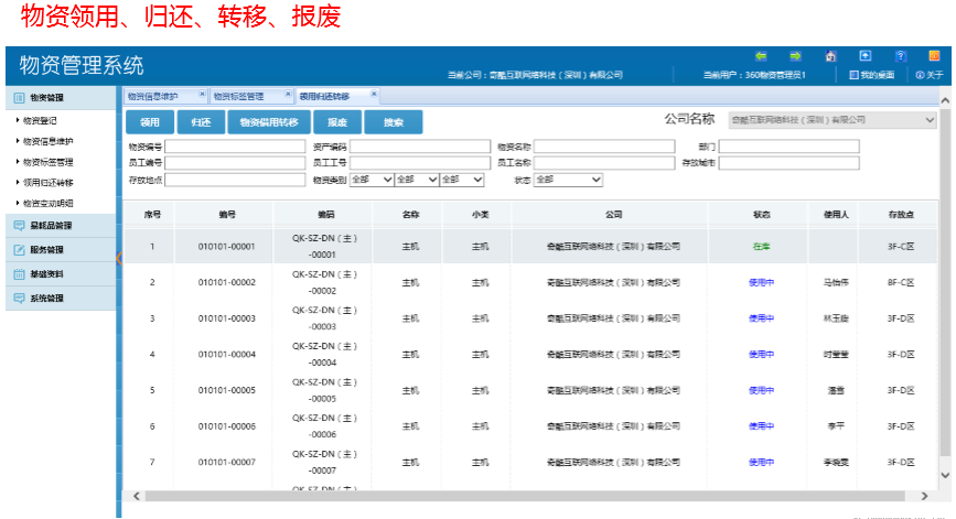 物资领用、归还、转移、报废